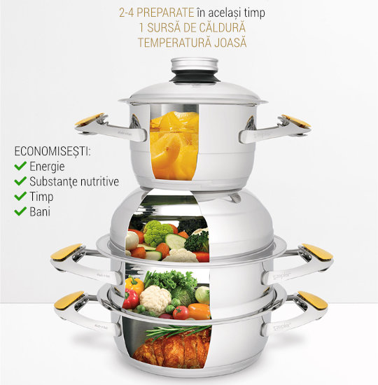 Cookware Zepter